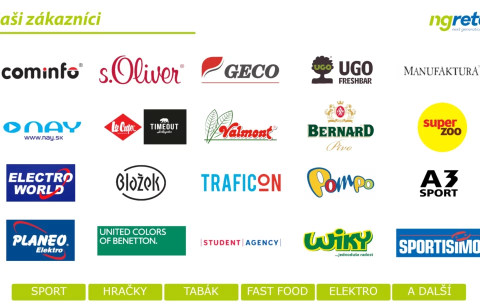 Software solutions for retail